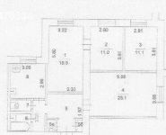 4-комнатная квартира площадью 92 кв.м, Кутузовский просп., 14 | цена 45 000 000 руб. | www.metrprice.ru