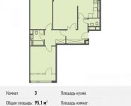 3-комнатная квартира площадью 94 кв.м, Ивановская ул., 1 | цена 7 591 650 руб. | www.metrprice.ru