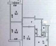 3-комнатная квартира площадью 76 кв.м, Новоясеневский просп., 3 | цена 12 290 000 руб. | www.metrprice.ru