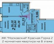 2-комнатная квартира площадью 66.28 кв.м, Садовая, 3, корп.1А | цена 4 051 706 руб. | www.metrprice.ru
