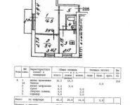 2-комнатная квартира площадью 41 кв.м, Беломорская ул., 18К3 | цена 7 300 000 руб. | www.metrprice.ru