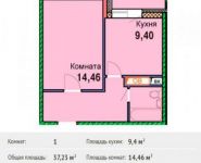 1-комнатная квартира площадью 37.2 кв.м, улица Щорса, 4А | цена 2 380 500 руб. | www.metrprice.ru