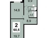 2-комнатная квартира площадью 60.5 кв.м, улица Авиаконструктора Петлякова, 31 | цена 7 200 000 руб. | www.metrprice.ru