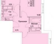 2-комнатная квартира площадью 60 кв.м, Муравская 2-я ул. | цена 5 932 227 руб. | www.metrprice.ru
