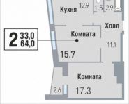 2-комнатная квартира площадью 64 кв.м, улица Саморы Машела, 5 | цена 8 540 800 руб. | www.metrprice.ru