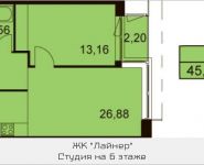 2-комнатная квартира площадью 45 кв.м, Ходынский бульвар, 2с1 | цена 10 562 625 руб. | www.metrprice.ru