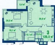 3-комнатная квартира площадью 116 кв.м, Мироновская улица, 27 | цена 26 000 000 руб. | www.metrprice.ru