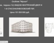 4-комнатная квартира площадью 145.4 кв.м, Полянка Большая ул., 44 | цена 101 800 000 руб. | www.metrprice.ru