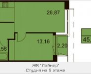 2-комнатная квартира площадью 45 кв.м, Ходынский бульвар, 2с1 | цена 10 560 318 руб. | www.metrprice.ru