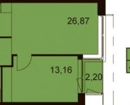 2-комнатная квартира площадью 45 кв.м, Ходынский бул., 2С1 | цена 10 224 907 руб. | www.metrprice.ru