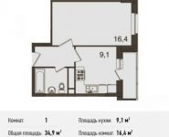 1-комнатная квартира площадью 34.9 кв.м, Бережок ул., 4 | цена 2 617 500 руб. | www.metrprice.ru