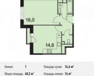 1-комнатная квартира площадью 40.2 кв.м в ЖК "Поколение", Старокрымская улица, 13с1 | цена 6 122 460 руб. | www.metrprice.ru