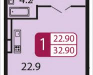 1-комнатная квартира площадью 32 кв.м, Ивановская ул., 7 | цена 3 026 800 руб. | www.metrprice.ru