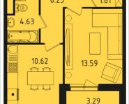 1-комнатная квартира площадью 38.63 кв.м, Варшавское шоссе, влд 170 Е | цена 4 923 115 руб. | www.metrprice.ru