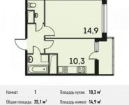 1-комнатная квартира площадью 35.1 кв.м, улица Чистяковой, 8 | цена 3 236 220 руб. | www.metrprice.ru