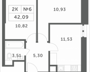 2-комнатная квартира площадью 42.09 кв.м, Мякининское шоссе, 1 | цена 3 708 129 руб. | www.metrprice.ru