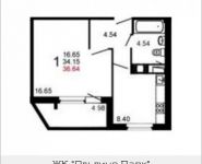 1-комнатная квартира площадью 36.9 кв.м, Шестая ул., 13 | цена 3 205 112 руб. | www.metrprice.ru