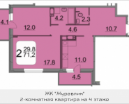 2-комнатная квартира площадью 70.9 кв.м, 9 мая, 12Б | цена 6 877 300 руб. | www.metrprice.ru