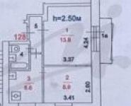 2-комнатная квартира площадью 34 кв.м, Криворожская ул., 29К2 | цена 1 800 000 руб. | www.metrprice.ru