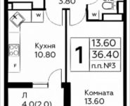 1-комнатная квартира площадью 36.4 кв.м, д.Столбово, уч.40/2, корп.6 | цена 3 497 039 руб. | www.metrprice.ru