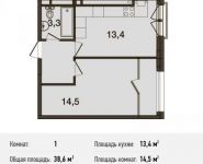 1-комнатная квартира площадью 38.6 кв.м, Ивановская ул., 1 | цена 3 396 800 руб. | www.metrprice.ru