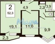 2-комнатная квартира площадью 52 кв.м, Саранская ул., 7 | цена 8 000 000 руб. | www.metrprice.ru