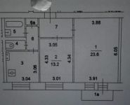 2-комнатная квартира площадью 58 кв.м, Буденного просп., 25 | цена 8 900 000 руб. | www.metrprice.ru