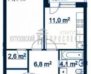 1-комнатная квартира площадью 41.3 кв.м, улица Дмитрия Ульянова, 6к1 | цена 4 795 000 руб. | www.metrprice.ru