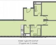 3-комнатная квартира площадью 86.3 кв.м в Headliner (бывший ЖК "ЦЕНТР-СИТИ"),  | цена 17 141 915 руб. | www.metrprice.ru