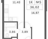 1-комнатная квартира площадью 36.02 кв.м, Мякининское шоссе, 1 | цена 3 155 352 руб. | www.metrprice.ru