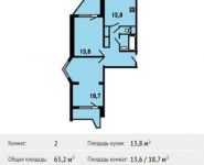 2-комнатная квартира площадью 63.2 кв.м, проспект Героев, 8 | цена 4 670 200 руб. | www.metrprice.ru