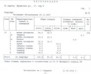 4-комнатная квартира площадью 131 кв.м, Ярцевская ул., 27К9 | цена 37 000 000 руб. | www.metrprice.ru