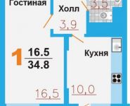 1-комнатная квартира площадью 34.8 кв.м, улица Заборье, д.28к3 | цена 2 058 420 руб. | www.metrprice.ru