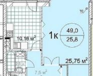 1-комнатная квартира площадью 49 кв.м, Школьная ул. (Салтыковка мкр), 7К4 | цена 5 200 000 руб. | www.metrprice.ru