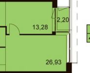 2-комнатная квартира площадью 45 кв.м, Ходынский бул., 2С1 | цена 9 098 612 руб. | www.metrprice.ru