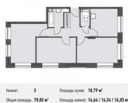 3-комнатная квартира площадью 70.8 кв.м в Микрорайон "Домашний", Олимпийский проспект, с10 | цена 10 789 464 руб. | www.metrprice.ru