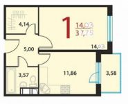 1-комнатная квартира площадью 37.8 кв.м,  | цена 3 220 000 руб. | www.metrprice.ru