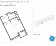 1-комнатная квартира площадью 33 кв.м, Радужная ул., 5/1 | цена 3 279 650 руб. | www.metrprice.ru