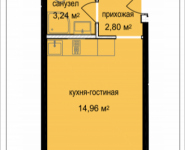 1-комнатная квартира площадью 22.79 кв.м, жилой комплекс Баркли Медовая Долина, к5 | цена 2 217 175 руб. | www.metrprice.ru