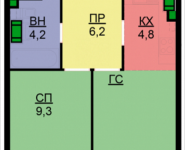 2-комнатная квартира площадью 33.8 кв.м, Бачуринская, корп.4 | цена 3 785 600 руб. | www.metrprice.ru