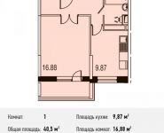 1-комнатная квартира площадью 0 кв.м в ЖК "Олимпийский", Стрелковая ул., 16 | цена 3 439 260 руб. | www.metrprice.ru