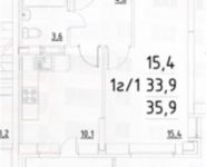 1-комнатная квартира площадью 36 кв.м, ул Берёзовая, д. 4 | цена 2 050 000 руб. | www.metrprice.ru