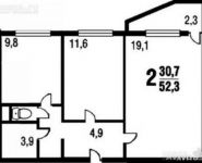 2-комнатная квартира площадью 52 кв.м, улица Борисовские Пруды, 24/2 | цена 7 700 000 руб. | www.metrprice.ru