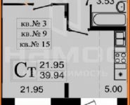 1-комнатная квартира площадью 39.9 кв.м в ЖК "Рублевское Предместье", Обводное шоссе, 10 | цена 3 394 900 руб. | www.metrprice.ru