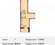 1-комнатная квартира площадью 38.4 кв.м, Северное ш., К9 | цена 1 935 160 руб. | www.metrprice.ru