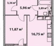 1-комнатная квартира площадью 43.7 кв.м в ЖК "Эталон-Сити", Старокрымская ул., 13С1 | цена 5 180 998 руб. | www.metrprice.ru