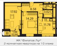 2-комнатная квартира площадью 58.42 кв.м, Московская, 1 | цена 4 272 683 руб. | www.metrprice.ru