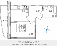 1-комнатная квартира площадью 38.05 кв.м, Дружбы, корп.30 | цена 2 958 387 руб. | www.metrprice.ru