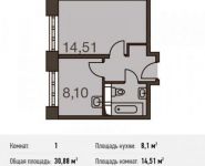 1-комнатная квартира площадью 30.9 кв.м в Микрорайон "Домашний", Донецкая улица, 30с29 | цена 3 891 405 руб. | www.metrprice.ru