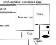 2-комнатная квартира площадью 46 кв.м, Задонский пр., 16К1 | цена 7 700 000 руб. | www.metrprice.ru